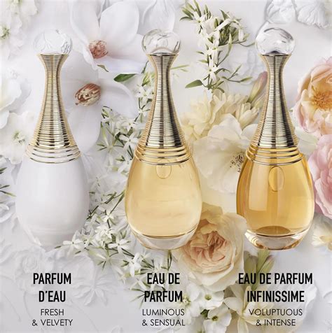 j adore dior duft beschreibung|J'adore Parfum d'Eau von Dior » Meinungen.